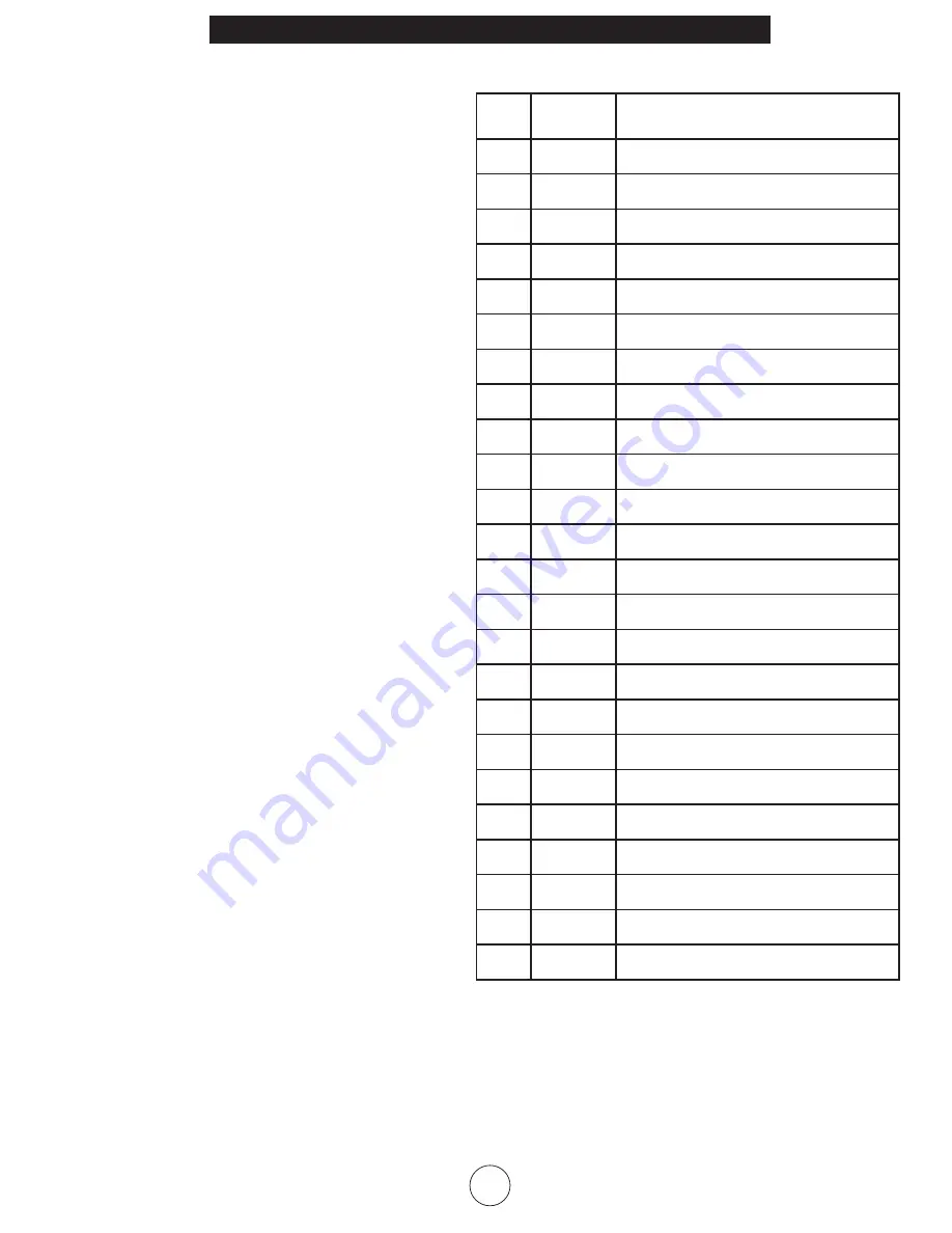 HeatStar F147500 Operating Instructions And Owner'S Manual Download Page 7