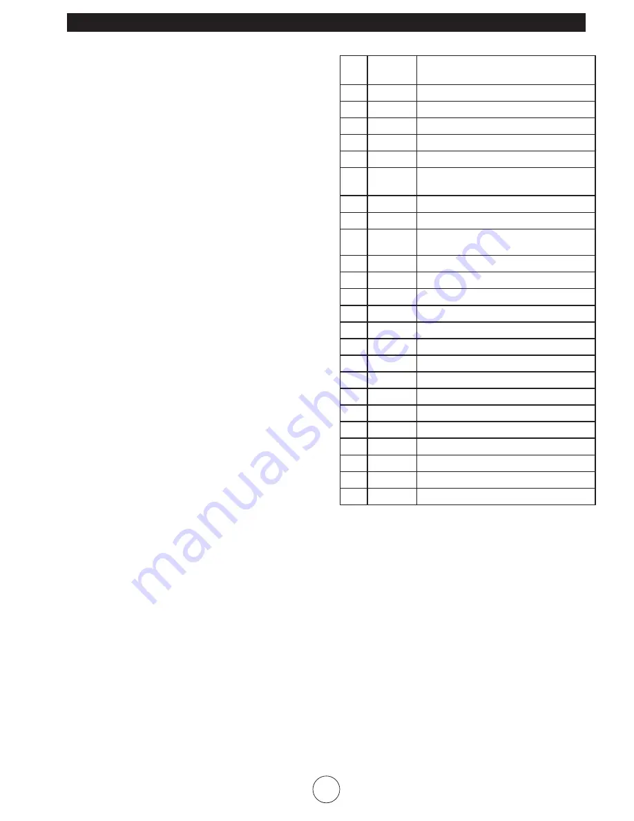 HeatStar F147500 Operating Instructions And Owner'S Manual Download Page 17