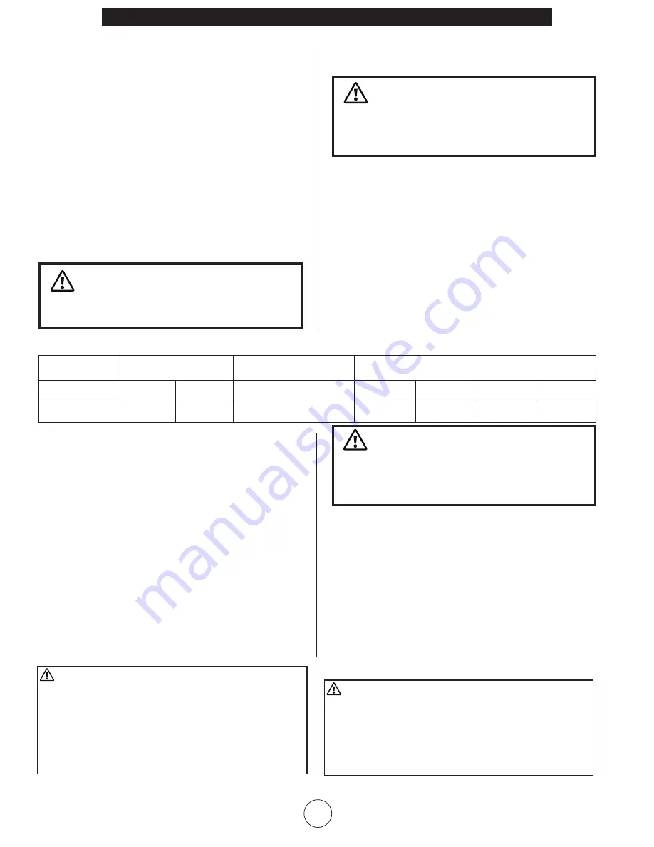 HeatStar HS35LP Operating Instructions Manual Download Page 21