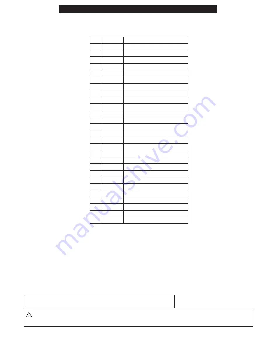 HeatStar HSP400ID-G Operating Instructions And Owner'S Manual Download Page 13