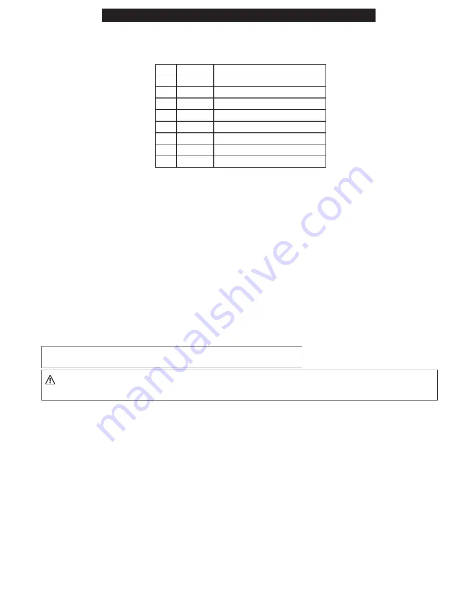 HeatStar HSP400ID-G Operating Instructions And Owner'S Manual Download Page 17