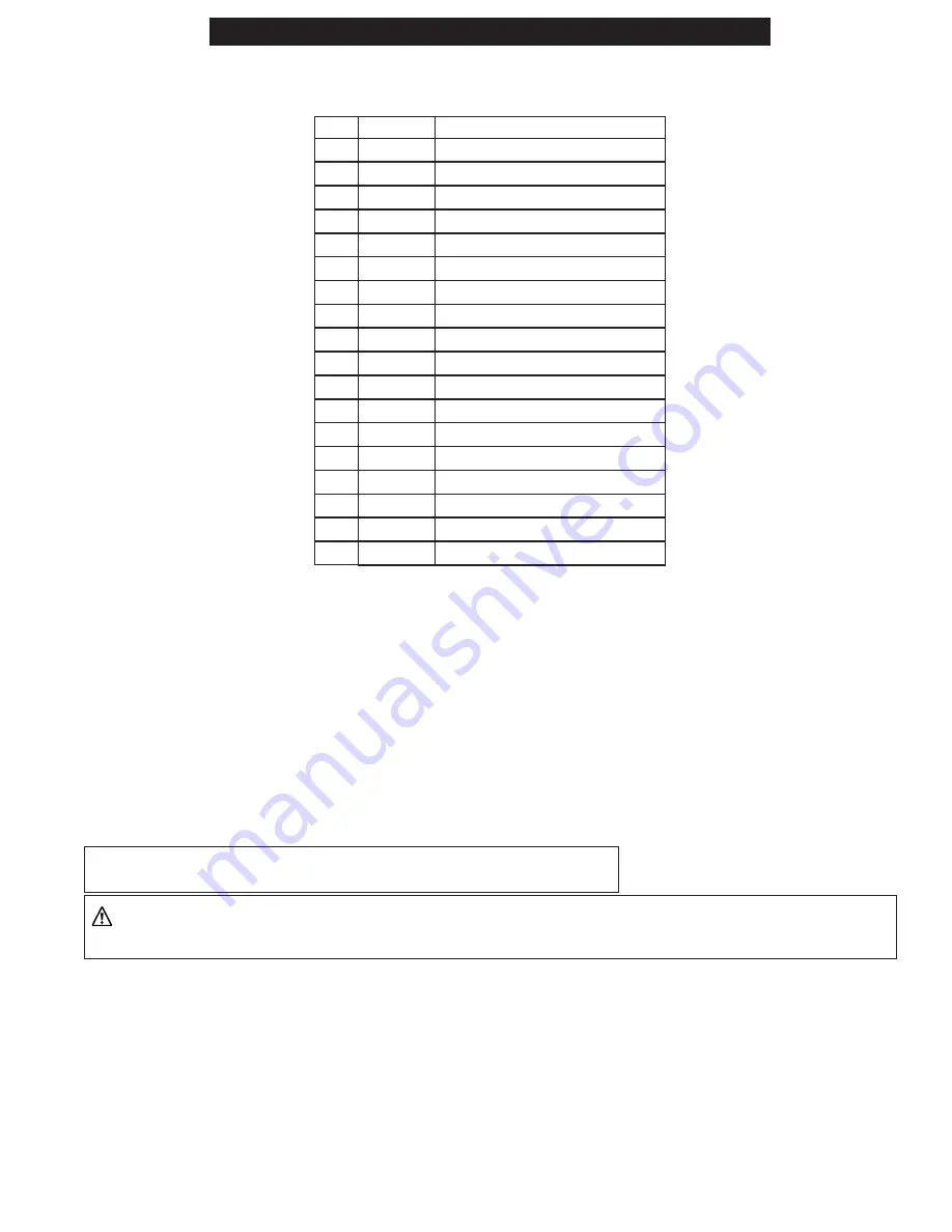 HeatStar HSP400ID-G Operating Instructions And Owner'S Manual Download Page 19