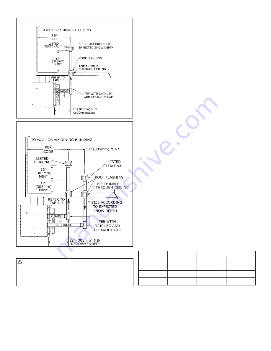 HeatStar HSU100NGPAL Operating Instructions And Owner'S Manual Download Page 9