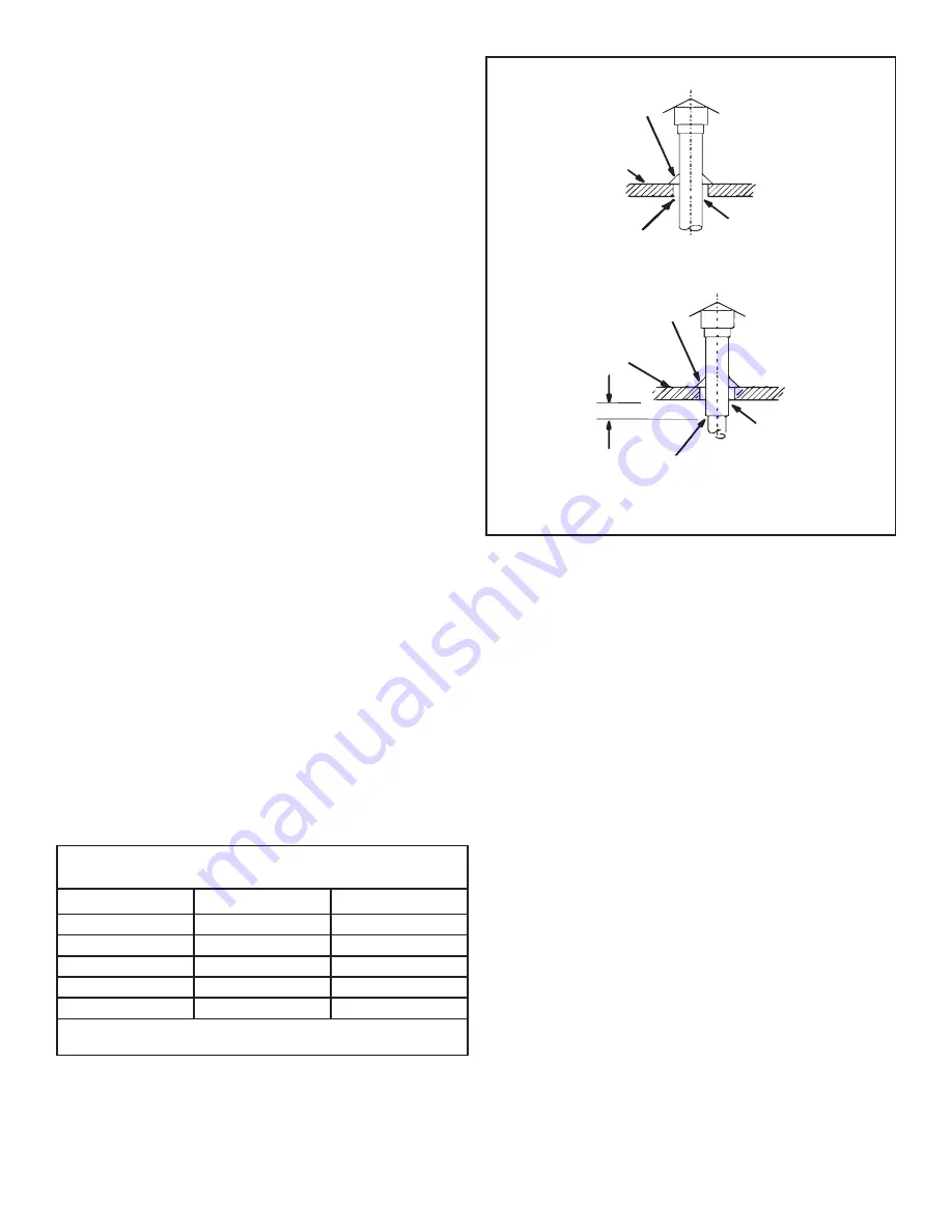 HeatStar HSU125 Operating Instructions And Owner'S Manual Download Page 51