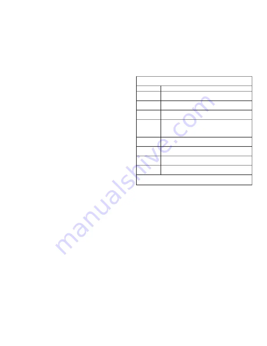 HeatStar HSU125 Operating Instructions And Owner'S Manual Download Page 56