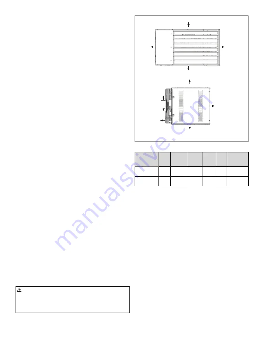 HeatStar HSU200NG Operating Instructions And Owner'S Manual Download Page 5