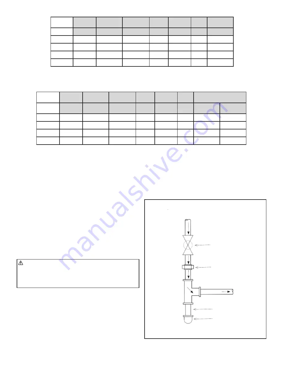 HeatStar HSU200NG Operating Instructions And Owner'S Manual Download Page 11