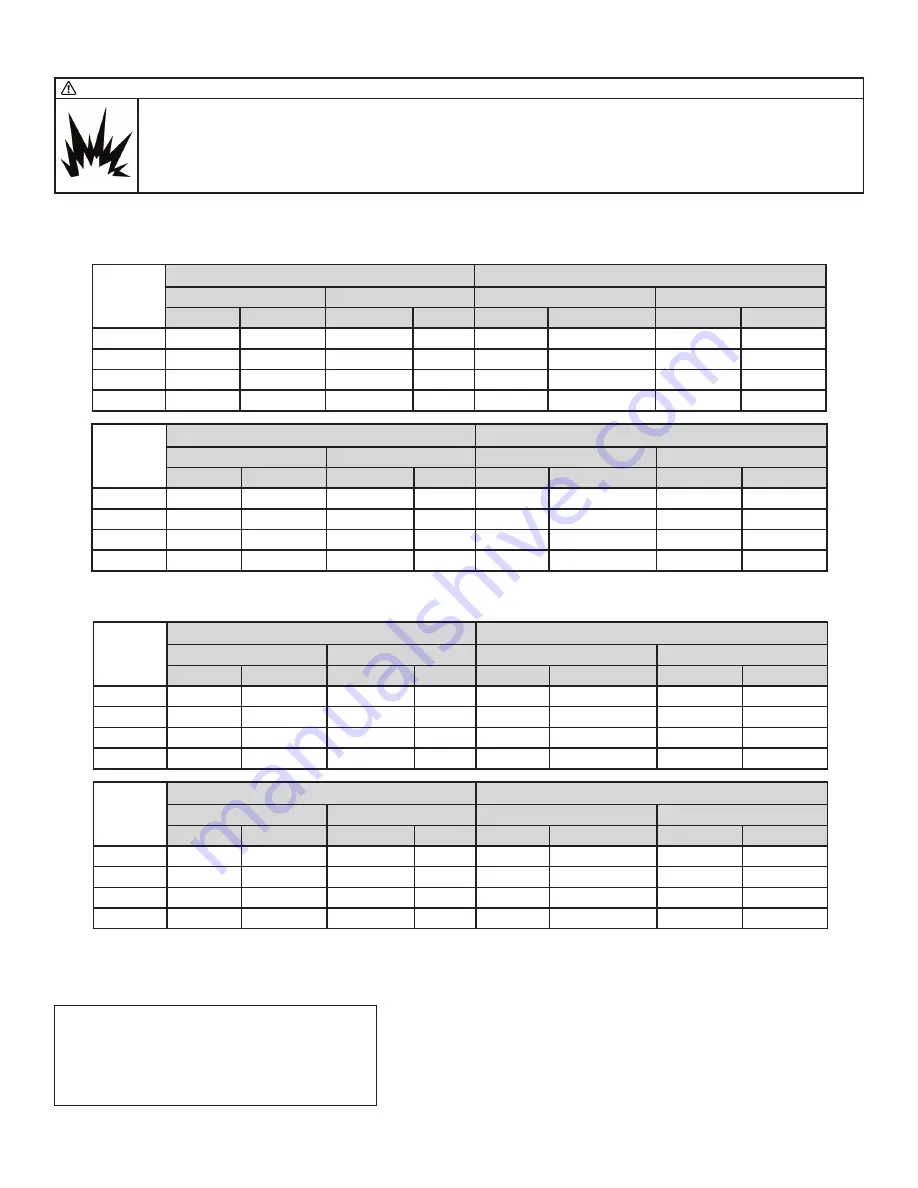 HeatStar HSU200NG Operating Instructions And Owner'S Manual Download Page 13