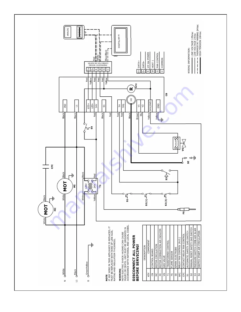 HeatStar HSU200NG Скачать руководство пользователя страница 16