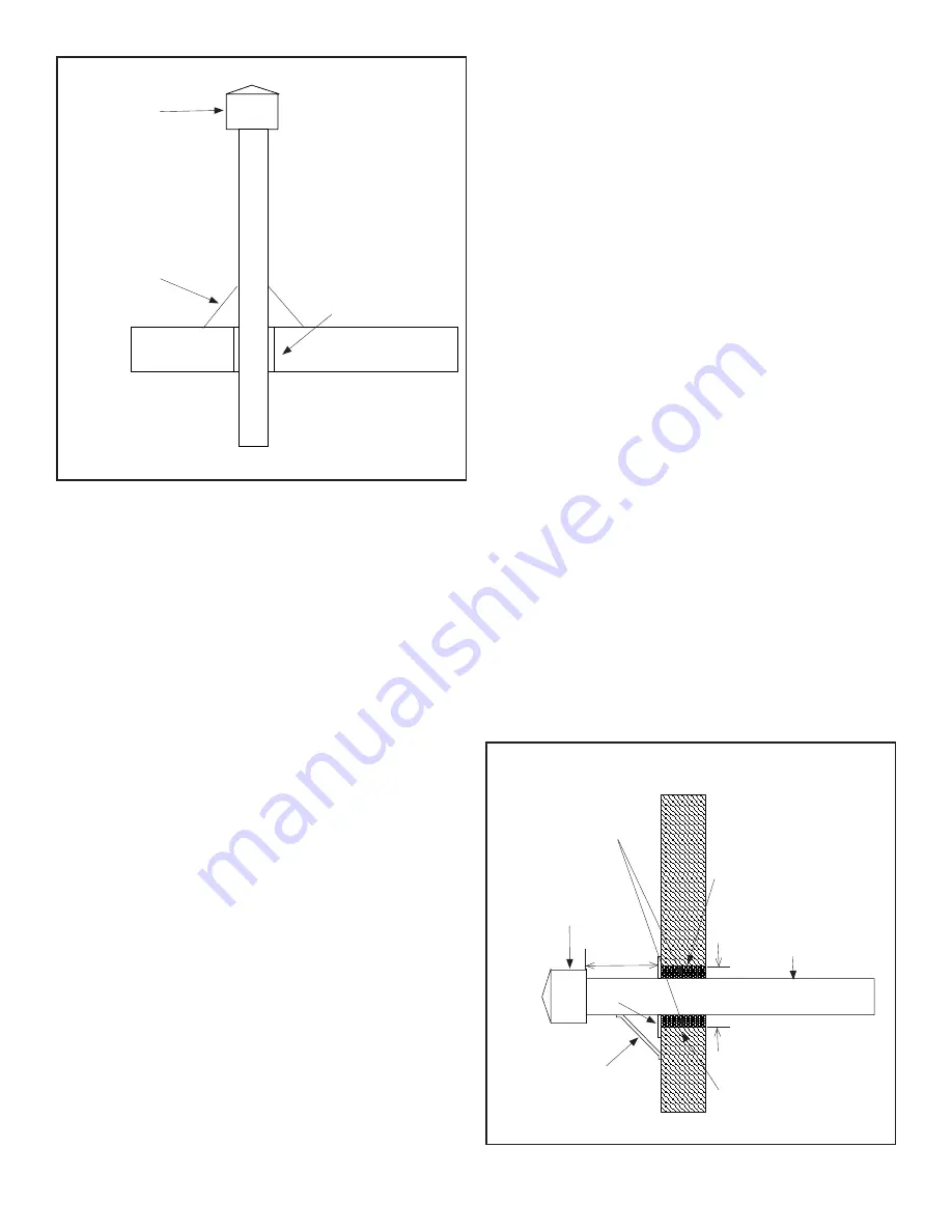 HeatStar HSU200NG Operating Instructions And Owner'S Manual Download Page 37