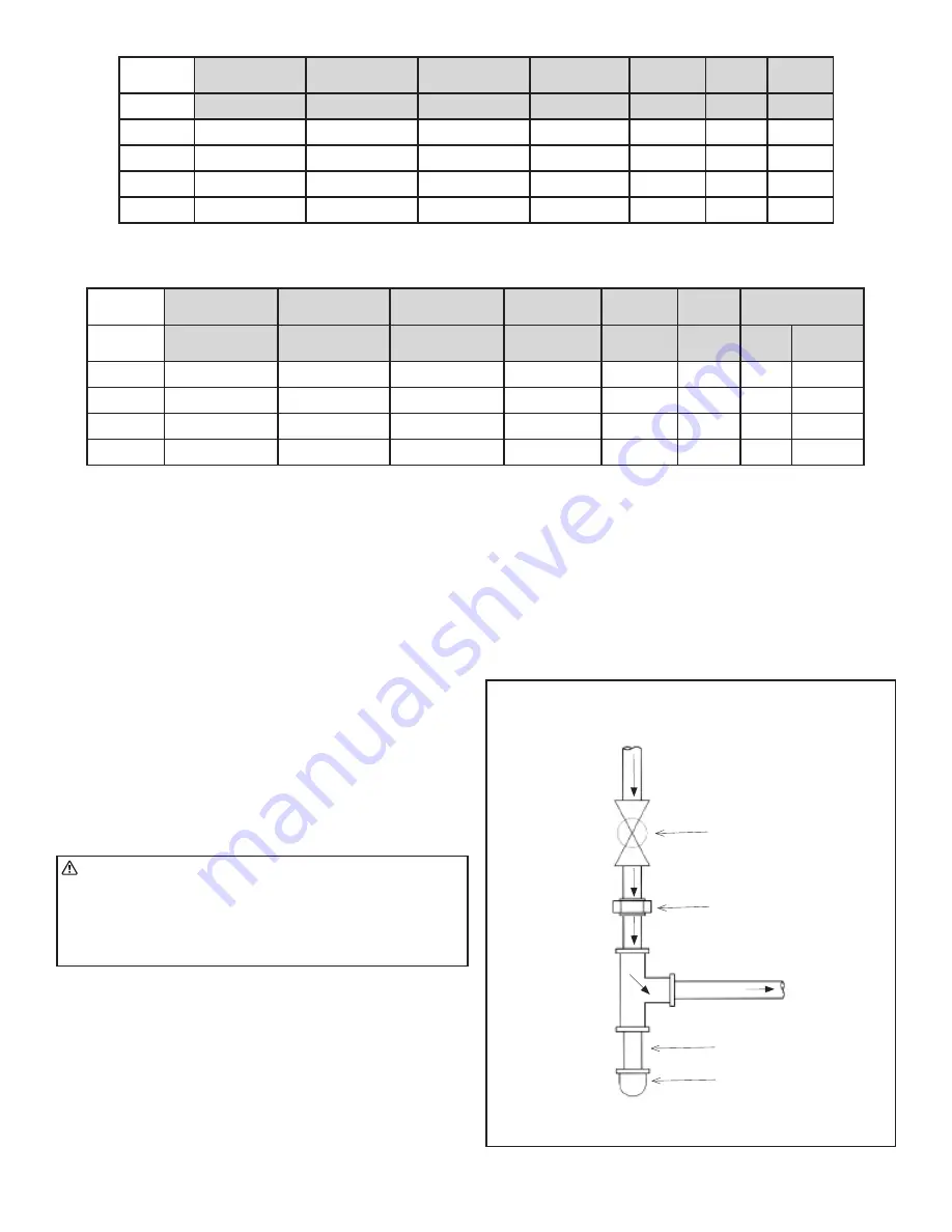 HeatStar HSU200NG Operating Instructions And Owner'S Manual Download Page 39