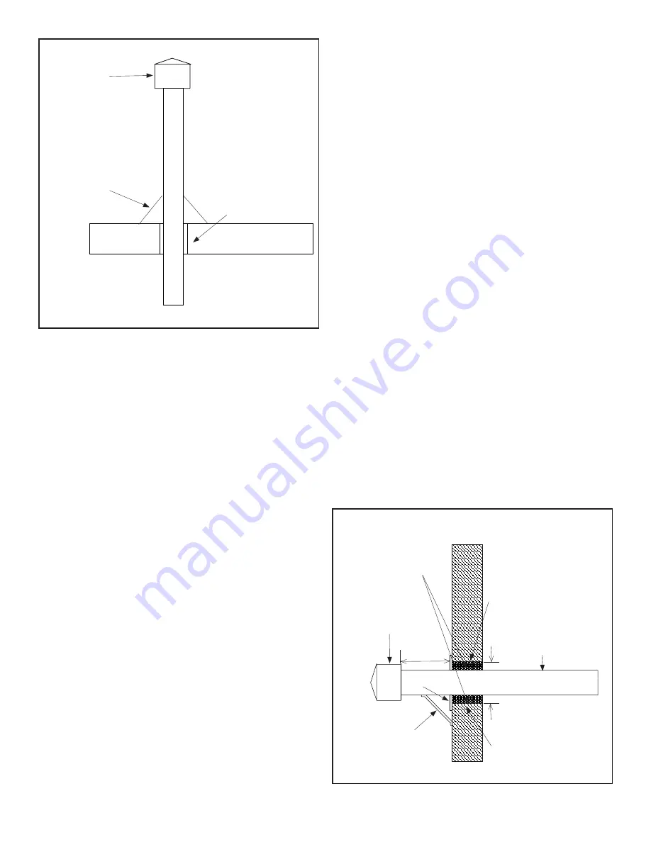 HeatStar HSU200NG Operating Instructions And Owner'S Manual Download Page 65