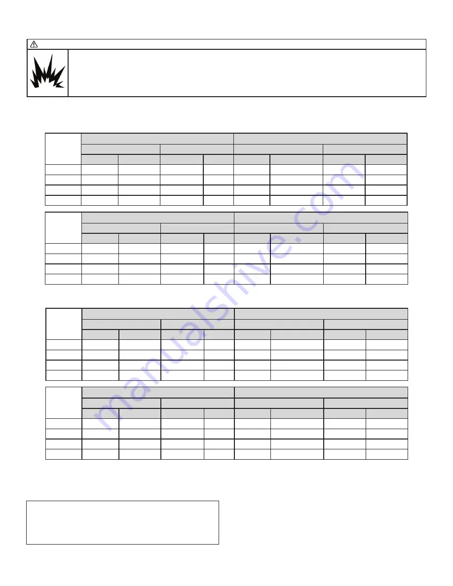 HeatStar HSU200NG Operating Instructions And Owner'S Manual Download Page 69