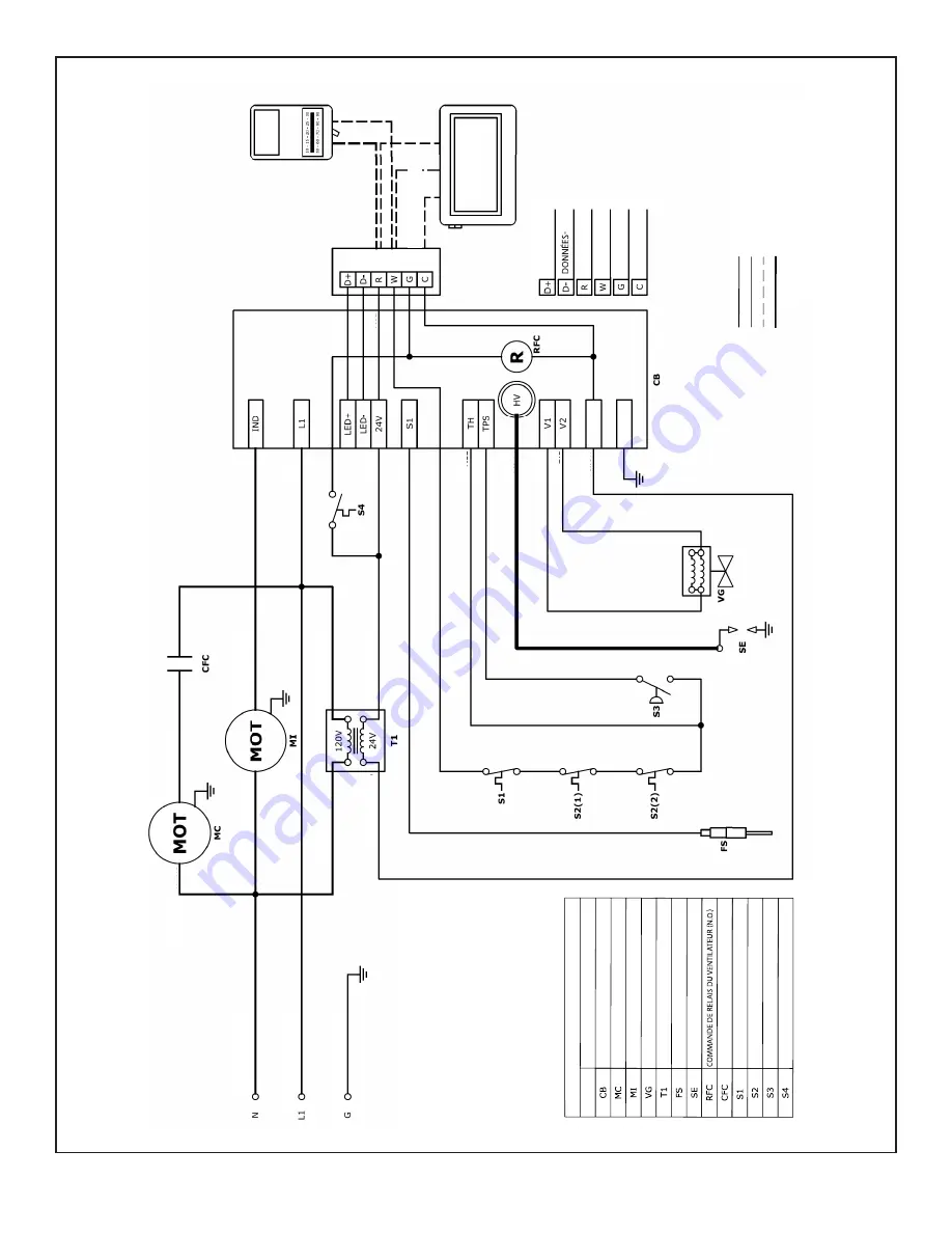 HeatStar HSU200NG Operating Instructions And Owner'S Manual Download Page 72