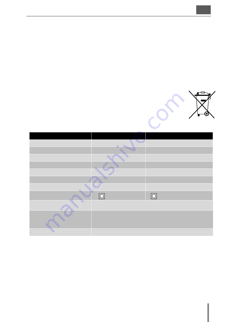 HEBU medical HB 8881 Operating And Service Manual Download Page 76