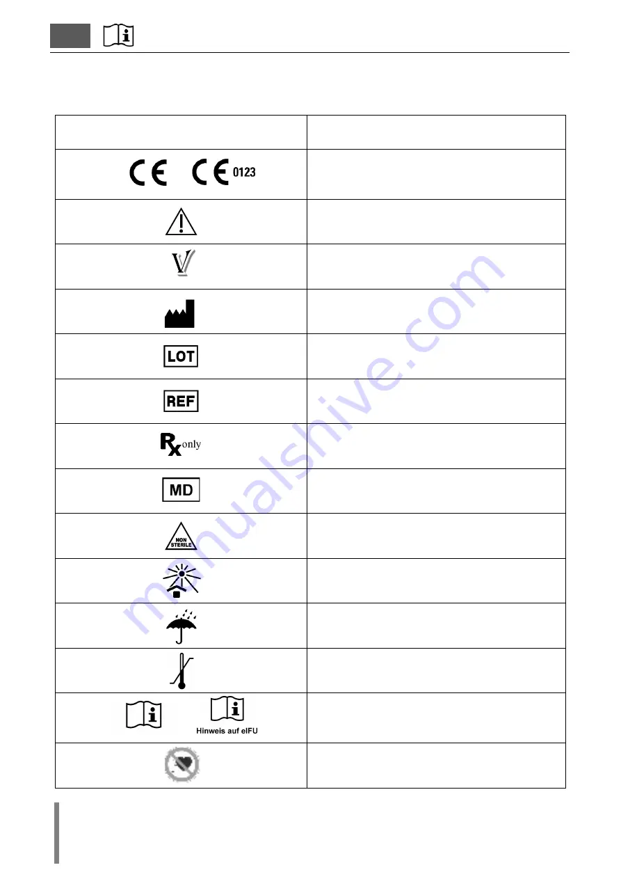 HEBU medical HF 9928-01 Operating Manual Download Page 34