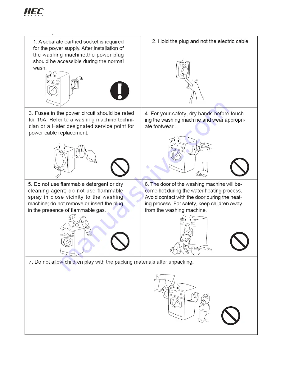 HEC HEC1050S Service Manual Download Page 7