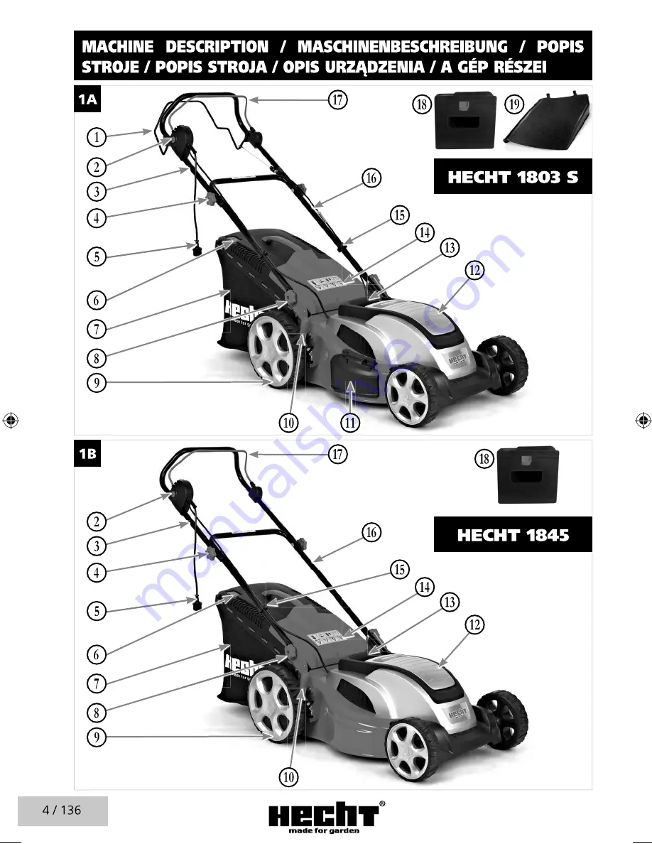 hecht 1803 S Instructions For Use Manual Download Page 4