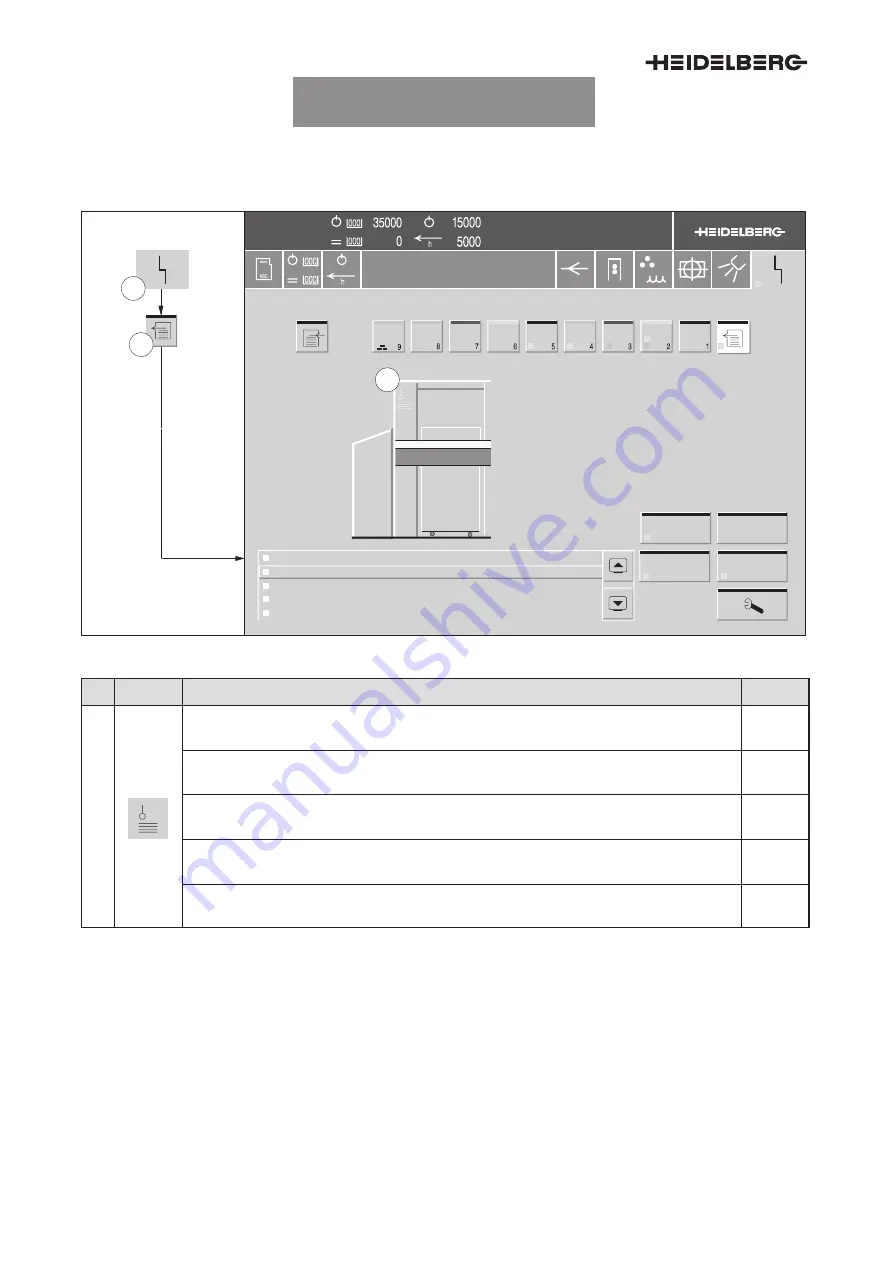 HEIDELBERG Speedmaster CD 102 Скачать руководство пользователя страница 32