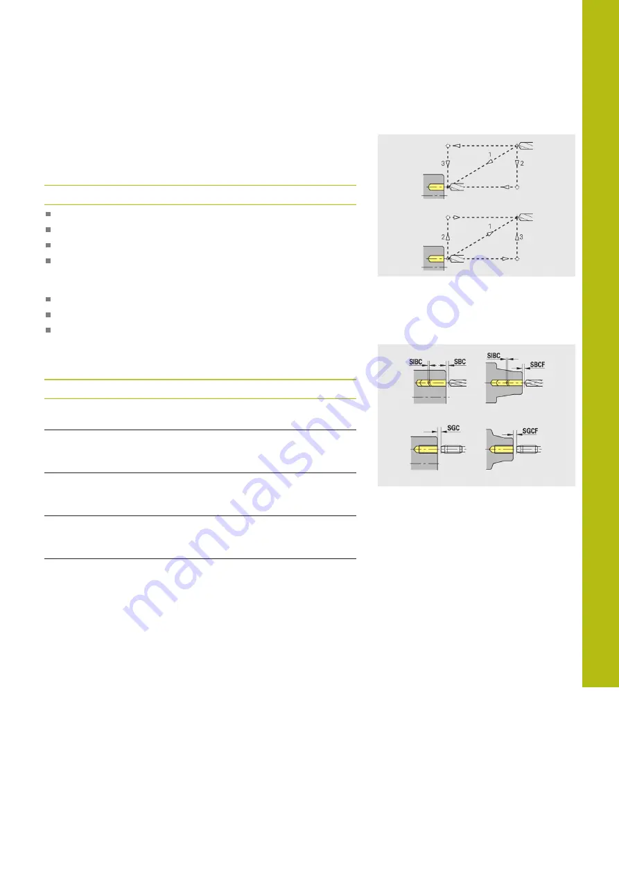 HEIDENHAIN 548431-05 User Manual Download Page 641