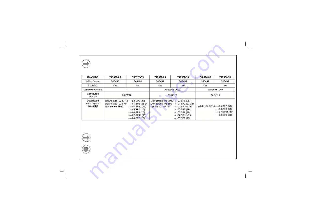 HEIDENHAIN 748570-05 Скачать руководство пользователя страница 21