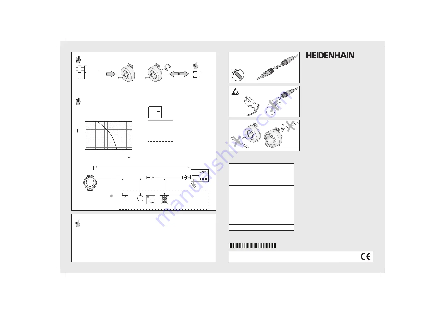 HEIDENHAIN ECN 125 Скачать руководство пользователя страница 1