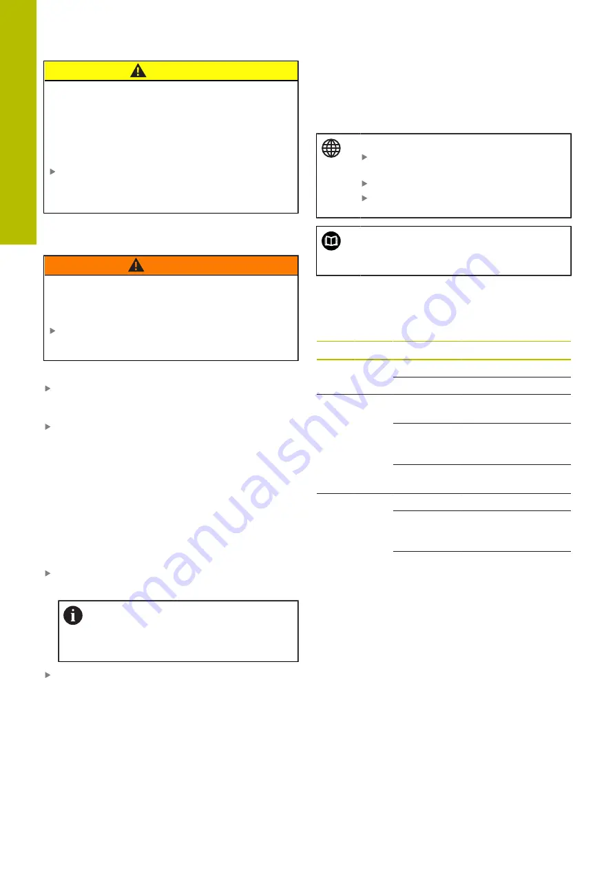 HEIDENHAIN EIB 741 Operating Instructions Manual Download Page 26