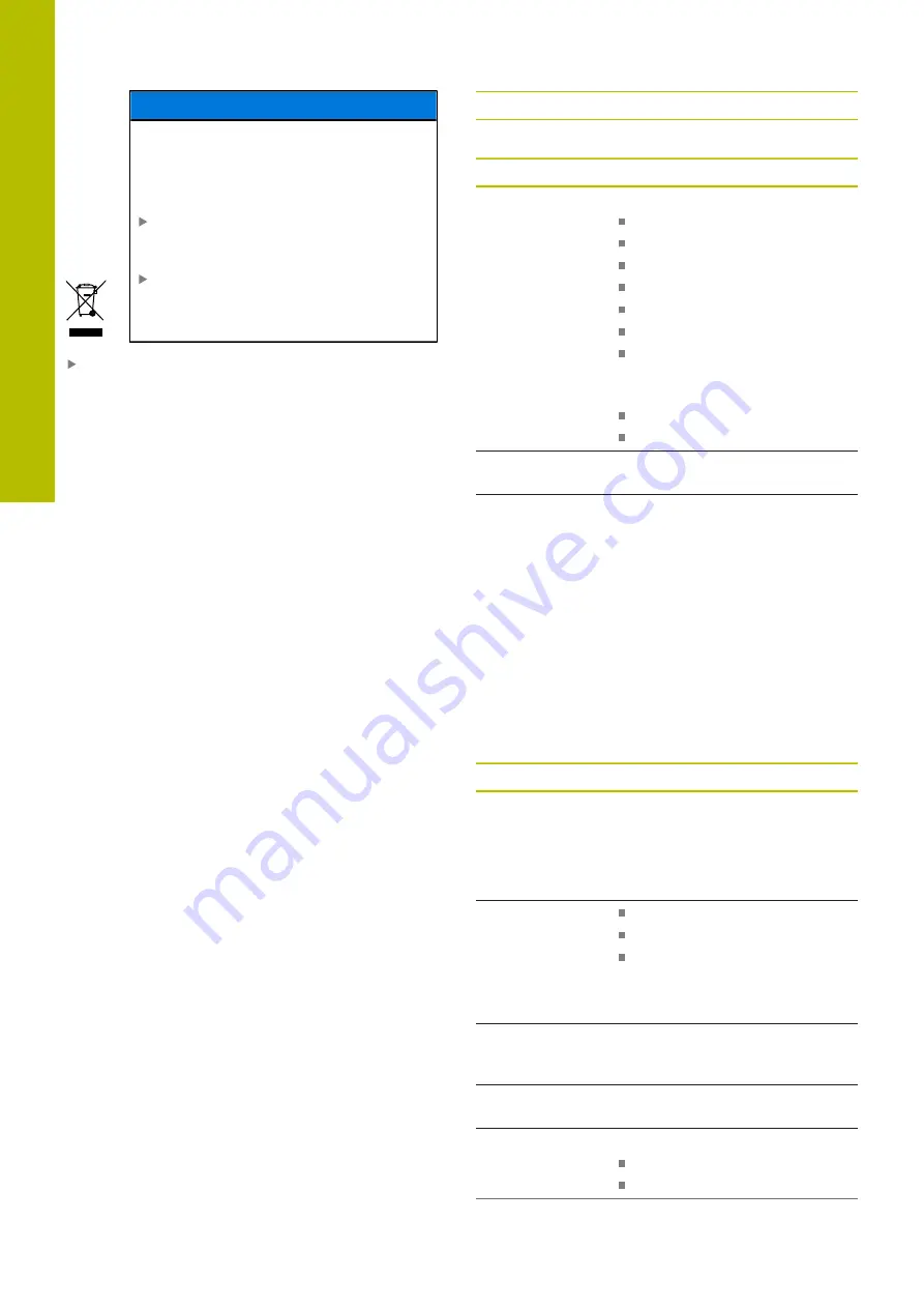 HEIDENHAIN EIB 741 Operating Instructions Manual Download Page 44