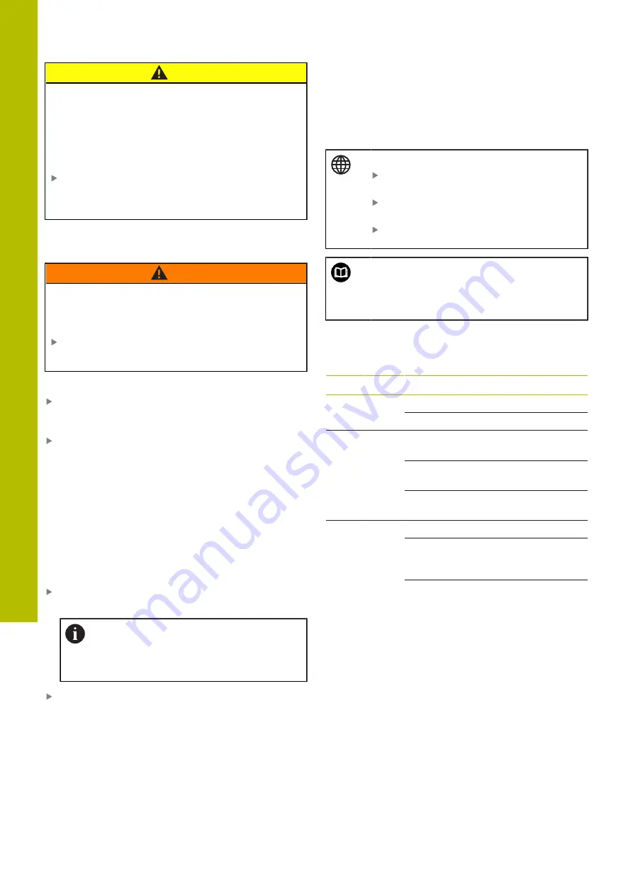 HEIDENHAIN EIB 741 Operating Instructions Manual Download Page 86