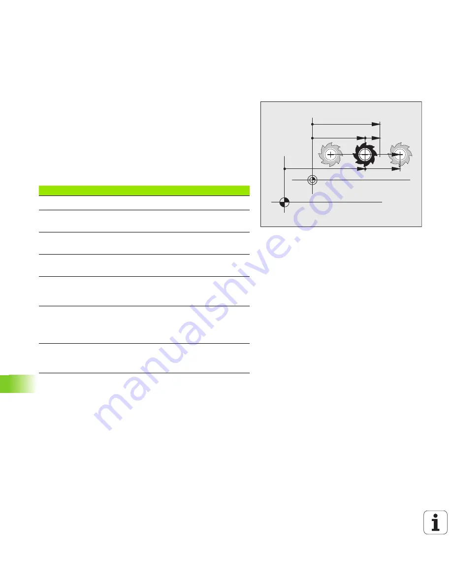 HEIDENHAIN ITNC 530 - 6-2010 DIN-ISO PROGRAMMING User Manual Download Page 558