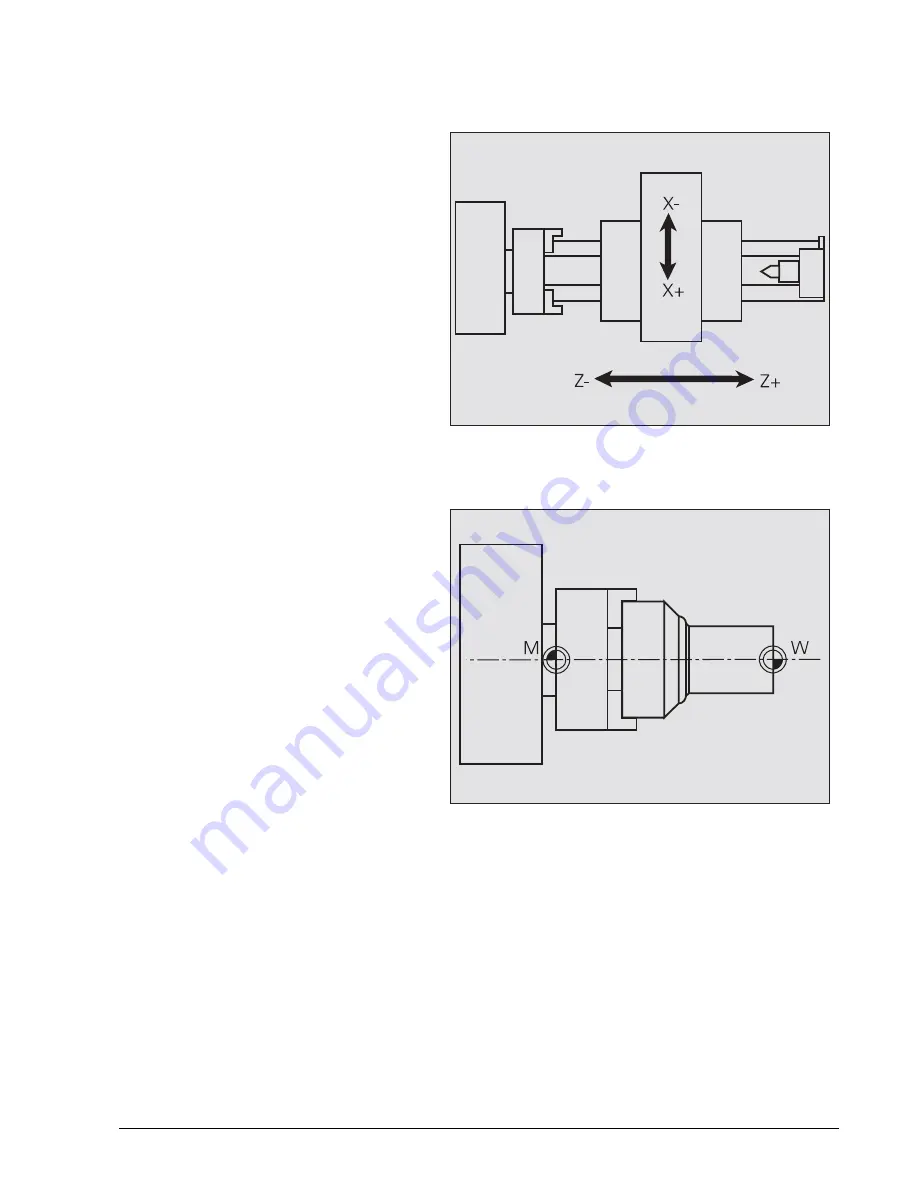 HEIDENHAIN MANUALPLUS 4110 Manual Download Page 5