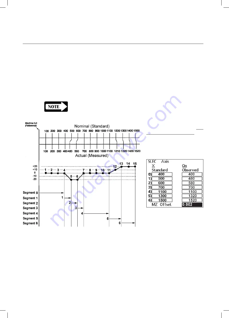 HEIDENHAIN QUADRA-CHEK 100 Operating Instructions Manual Download Page 66