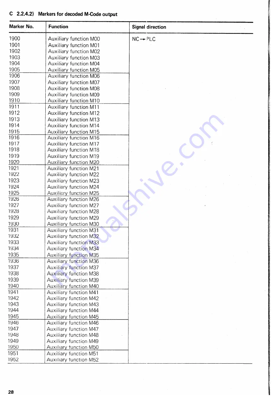 HEIDENHAIN TNC 150 B Скачать руководство пользователя страница 30