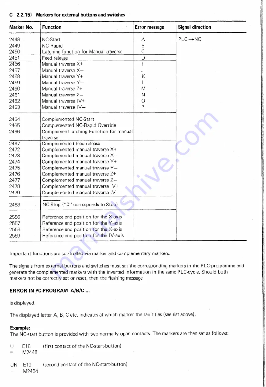 HEIDENHAIN TNC 150 B Manual Download Page 42