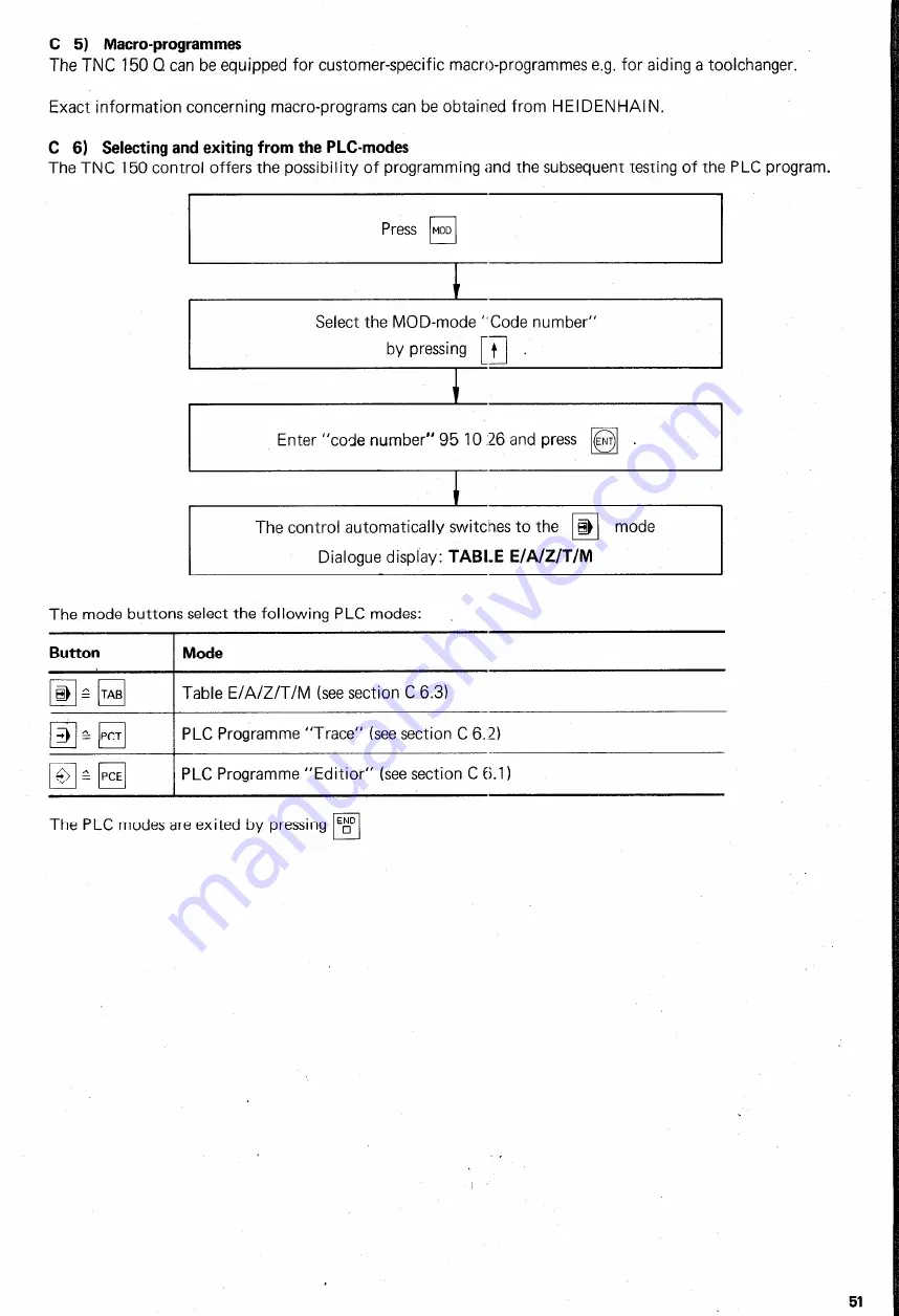 HEIDENHAIN TNC 150 B Manual Download Page 53