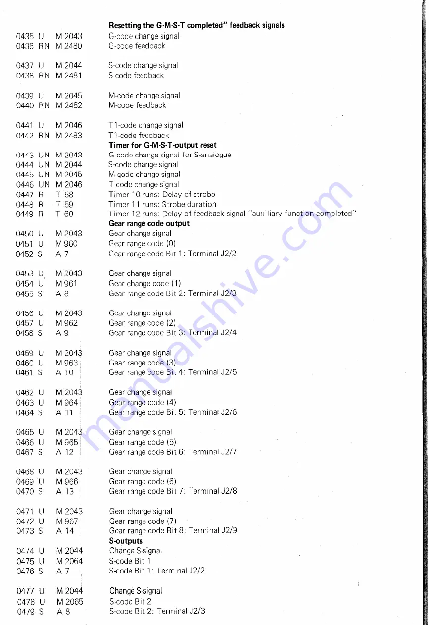 HEIDENHAIN TNC 150 B Manual Download Page 80