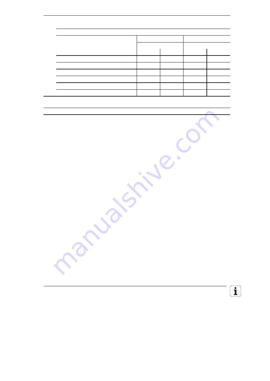 HEIDENHAIN TNC 370 D Technical Information Download Page 5