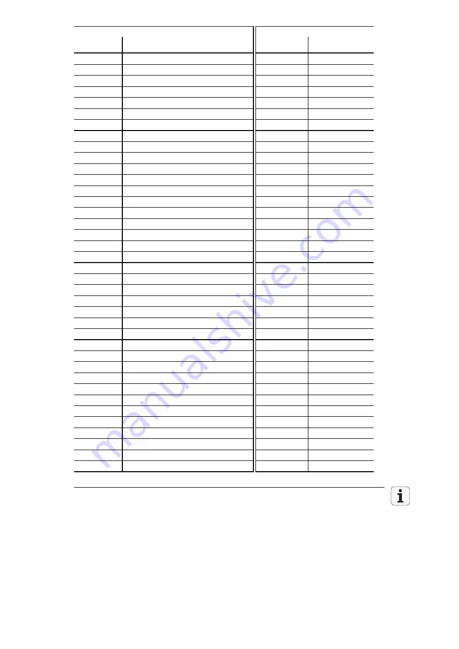 HEIDENHAIN TNC 370 D Technical Information Download Page 21