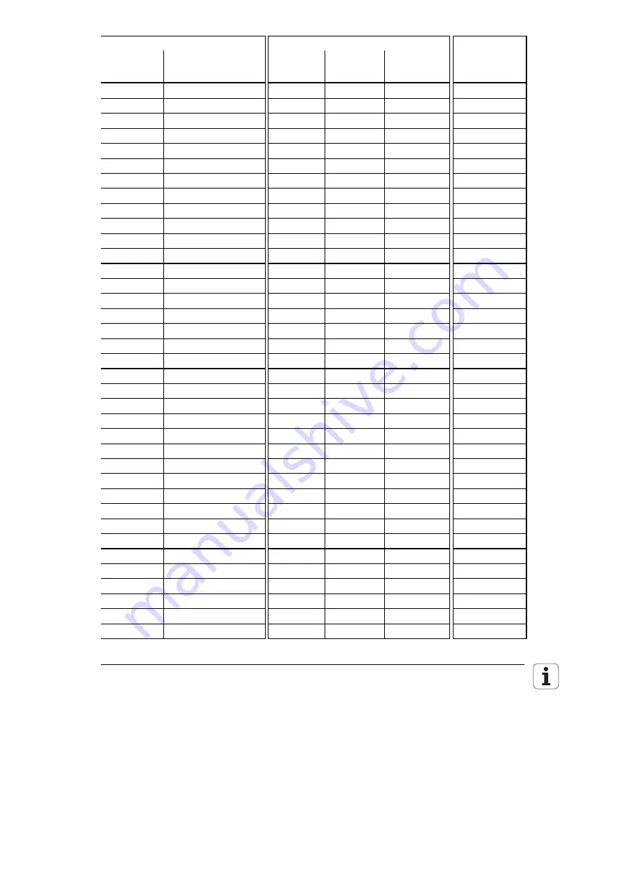 HEIDENHAIN TNC 370 D Technical Information Download Page 28