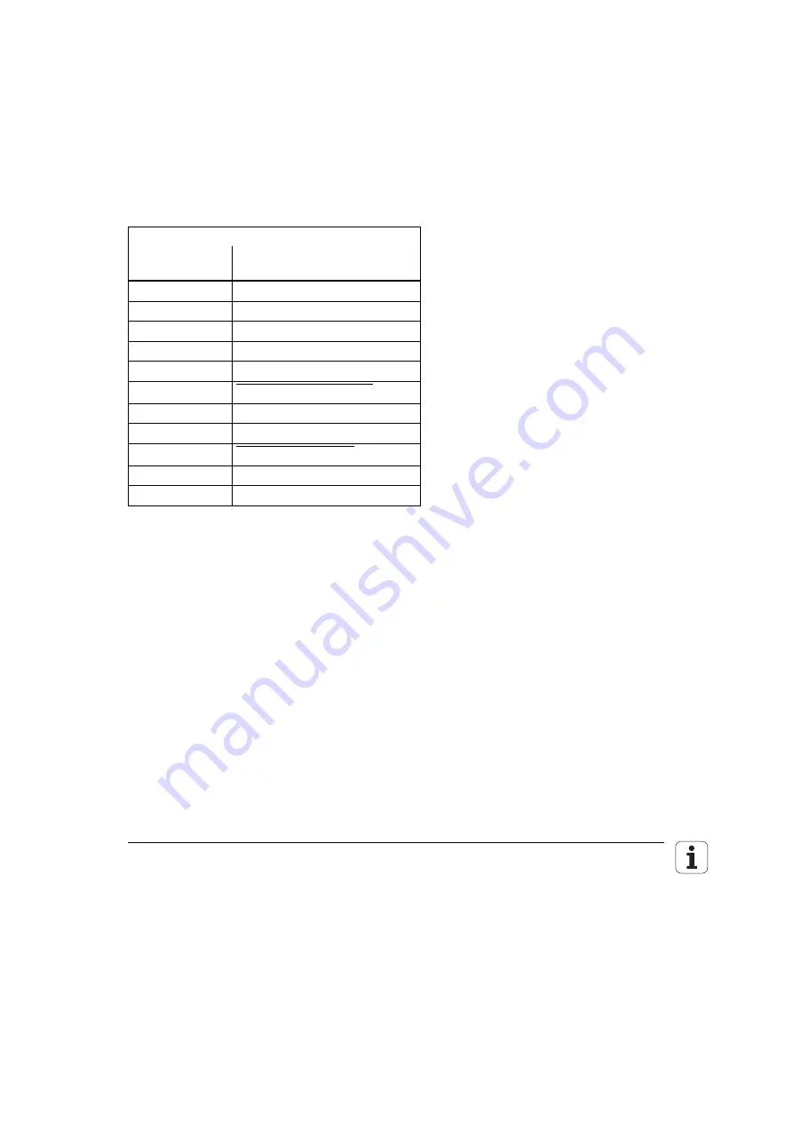 HEIDENHAIN TNC 370 D Technical Information Download Page 31