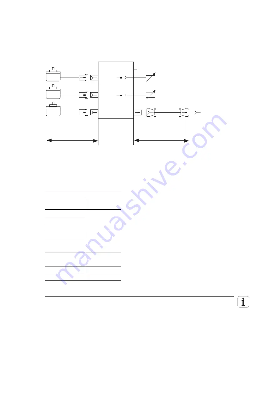 HEIDENHAIN TNC 370 D Technical Information Download Page 38