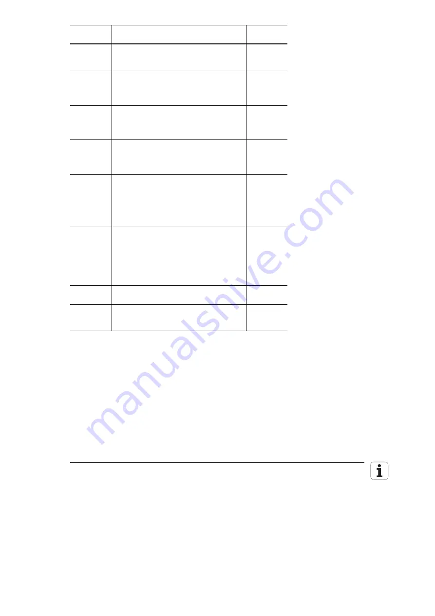 HEIDENHAIN TNC 370 D Technical Information Download Page 65