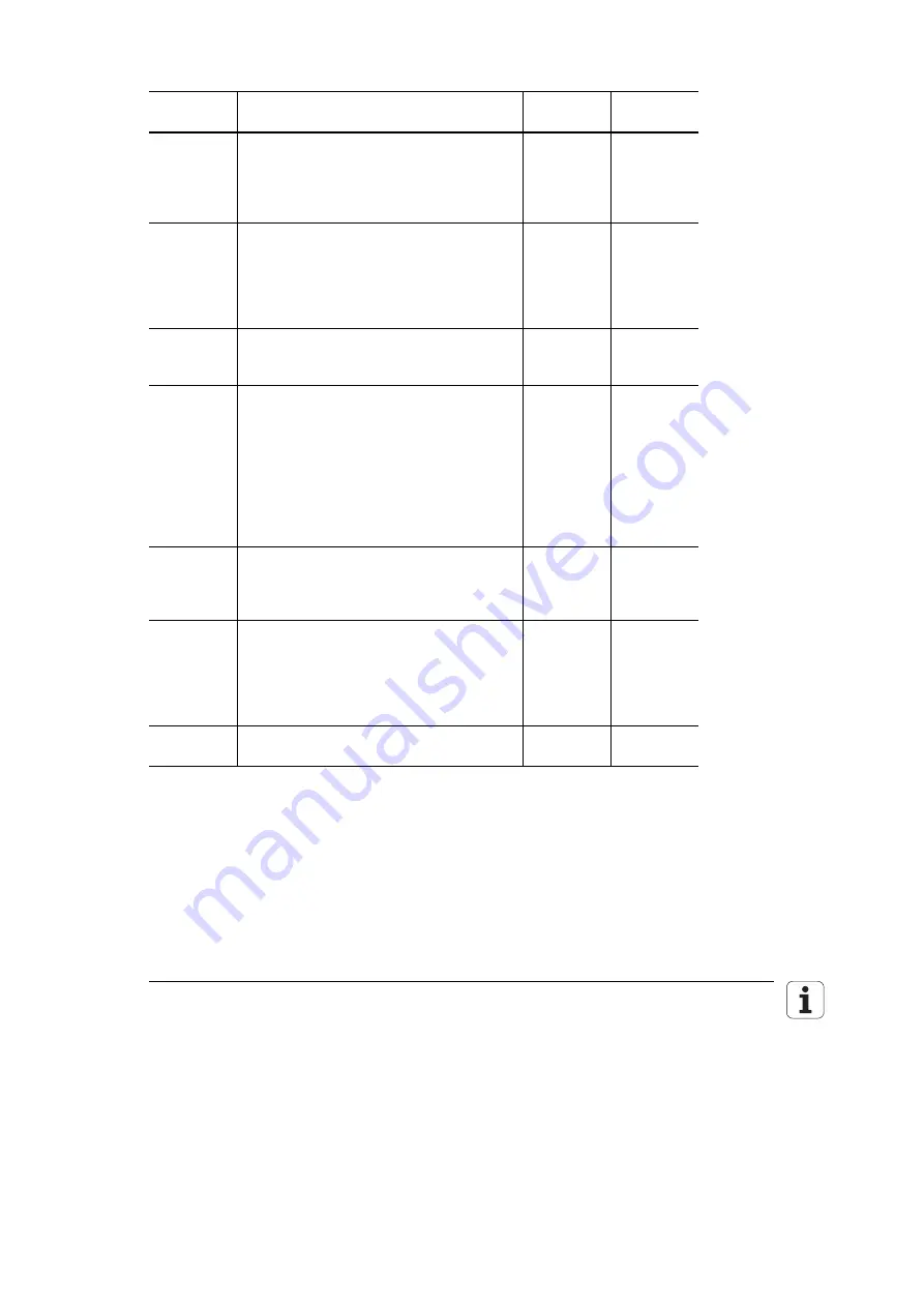 HEIDENHAIN TNC 370 D Technical Information Download Page 74