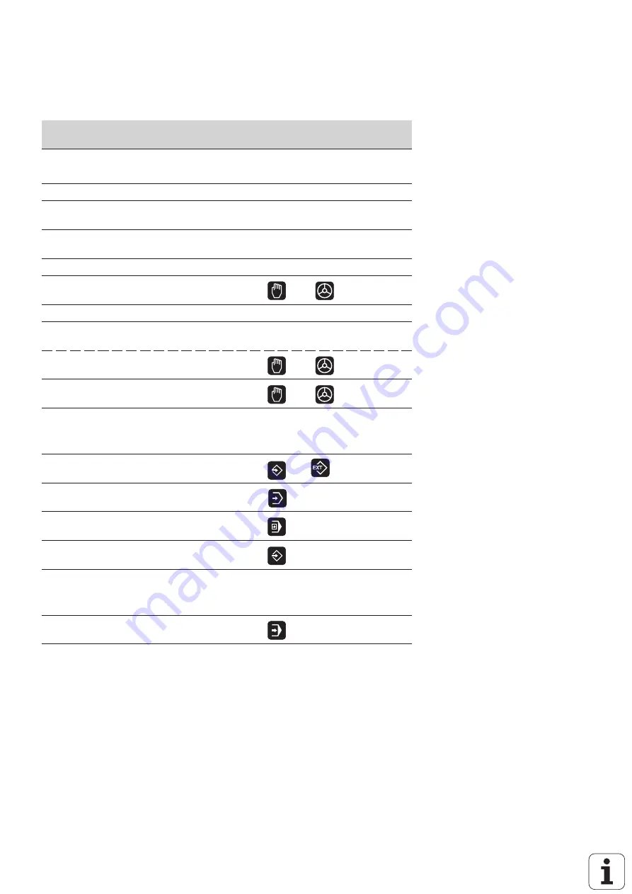 HEIDENHAIN TNC 407 User Manual Download Page 3