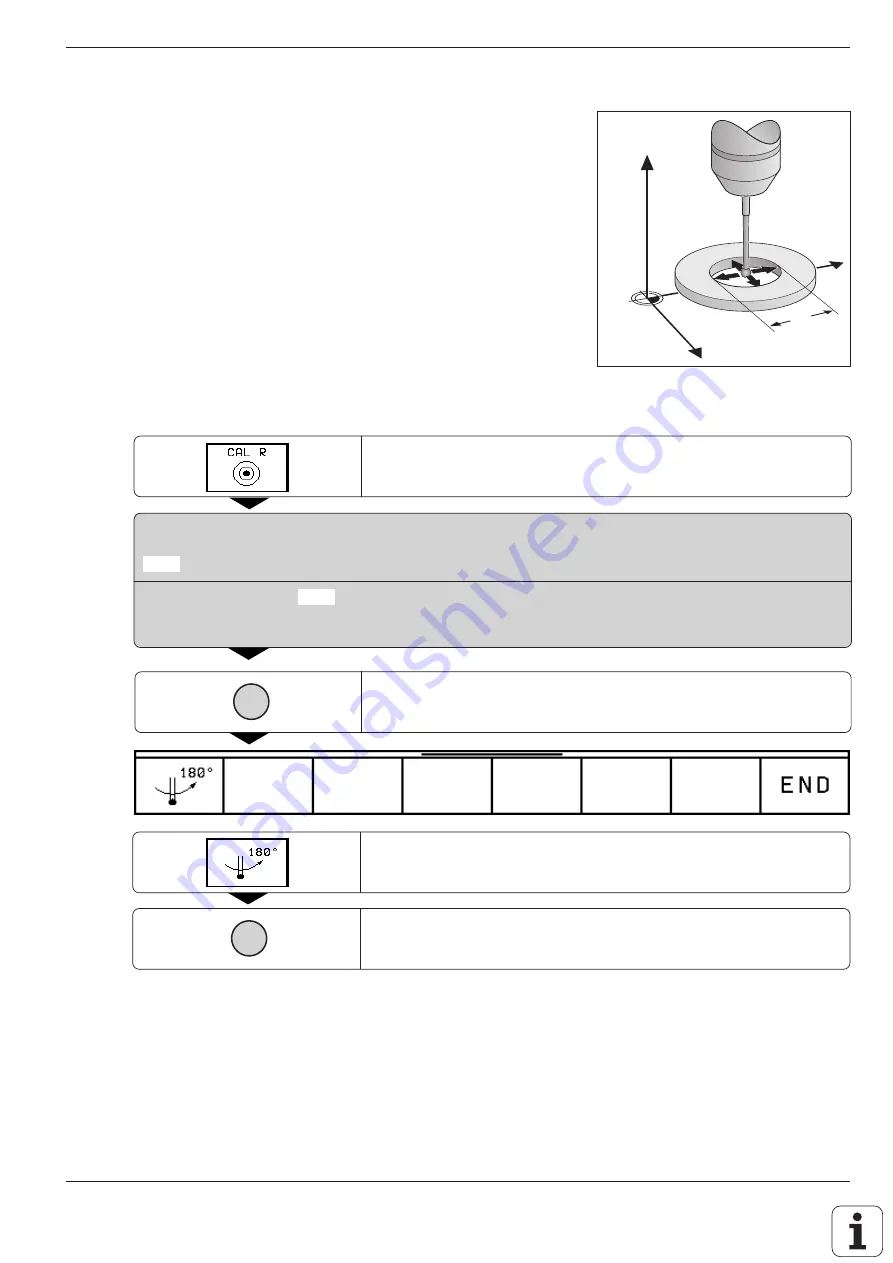 HEIDENHAIN TNC 407 User Manual Download Page 72