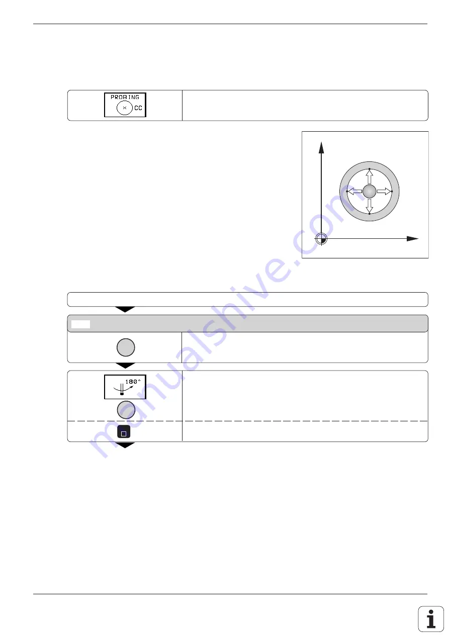 HEIDENHAIN TNC 407 User Manual Download Page 78