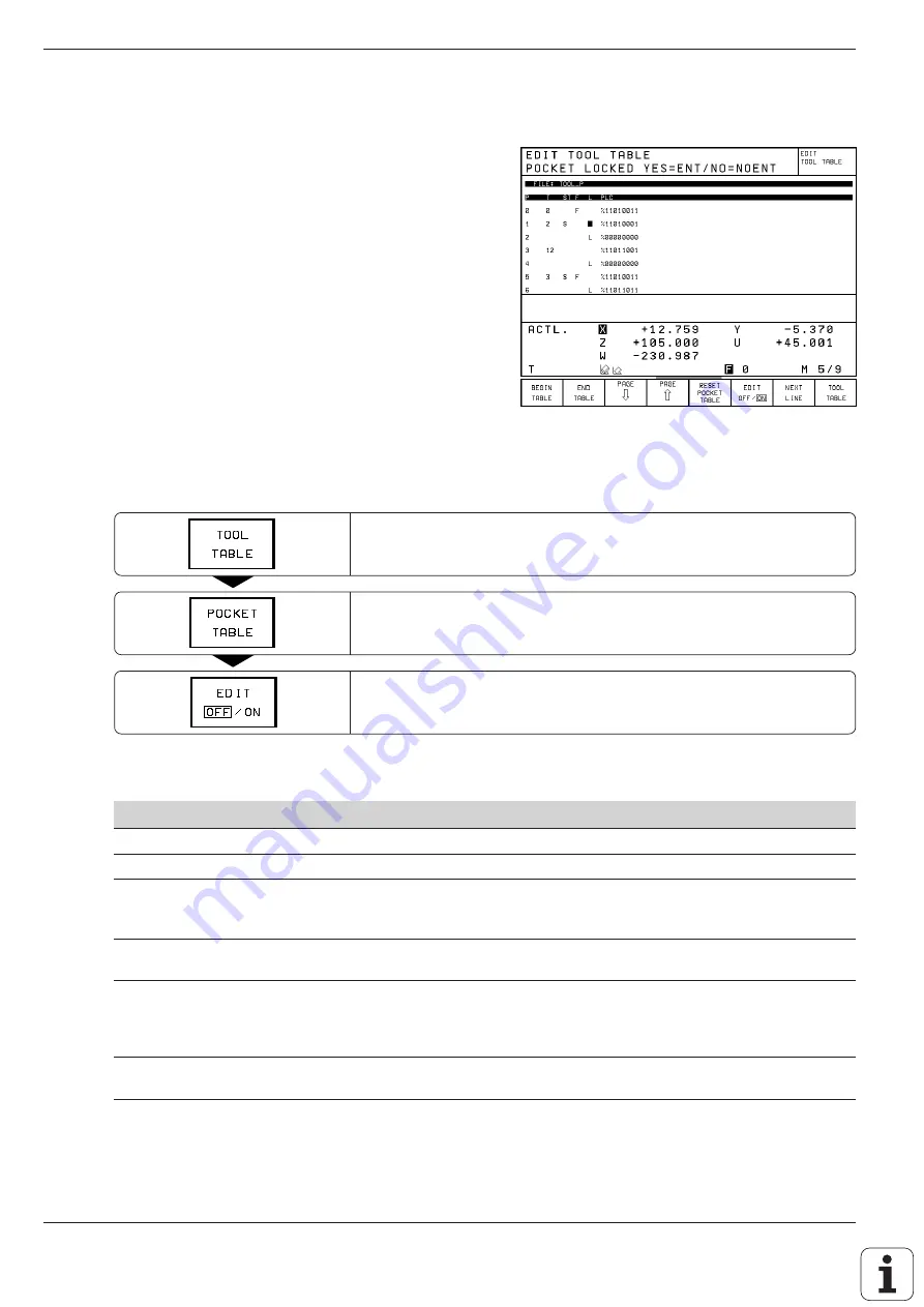 HEIDENHAIN TNC 407 User Manual Download Page 111