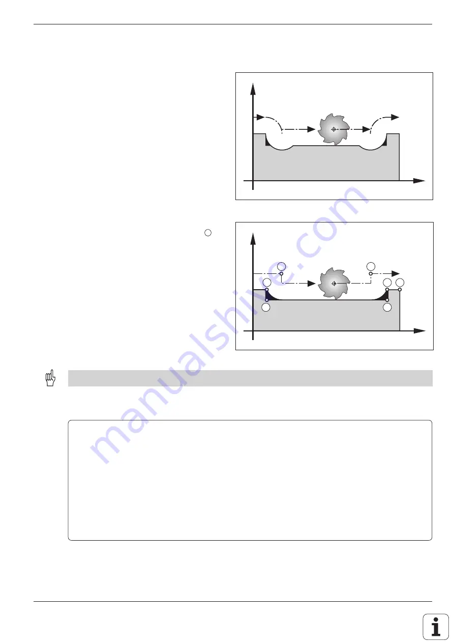 HEIDENHAIN TNC 407 User Manual Download Page 170