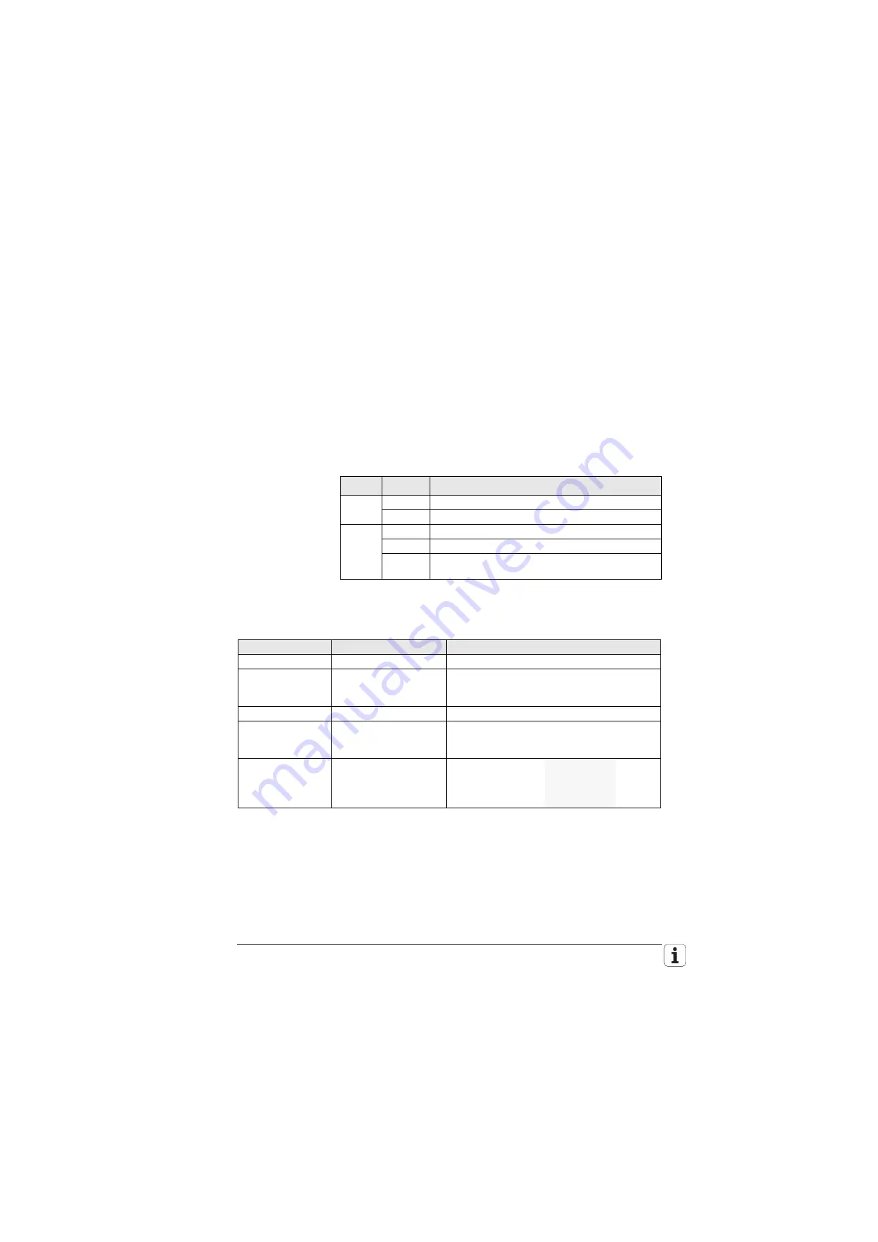 HEIDENHAIN TNC 426 CB Technical Manual Download Page 1032