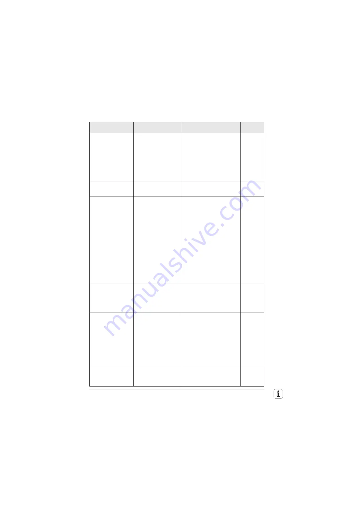 HEIDENHAIN TNC 426 CB Technical Manual Download Page 1111